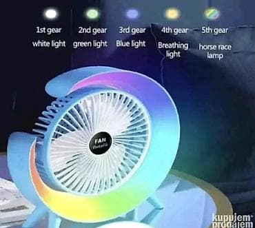 Ventilator Cena 2300 din Ulazni napon: 5V Ulazna struja: 0.5~1A