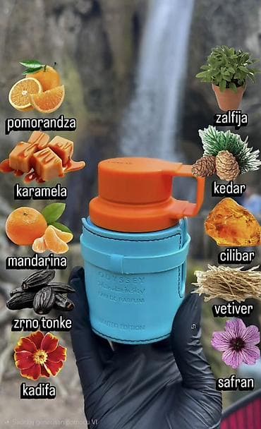 torba bela: Luksuzni set parfema – izbor niche i dizajnerskih mirisa (Eau de — 9