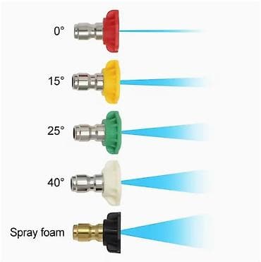 bosch geb 1000 ce: Adapter za prskalice pod pritiskom + set brzih dizni 1/4" — 4