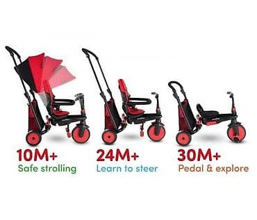 replay torbe na rame: SMART TRIKE TRICIKL STR3 PLUS – CRVENI (Šifra proizvoda: 5021533-80) — 3