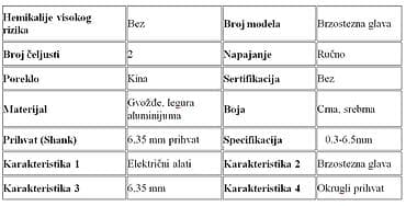 bosch aku alati: Nova stezna glava koja prihvata nastavke prečnika 0,3-6,5 mm. Ima — 2