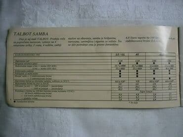 citanka sa knjizevnoteorijskim pojmovima za 1 razred: 1.Prospekt Talbot Horizon, A4, 23 str, francuski. 2.Prospekt Talbot — 5