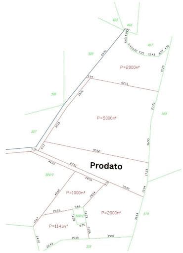 kupujem prodajem kuce u kikindi: NA PRODAJU PLAC 50 ari na Kopaoniku u Vikend Naselju u blizini — 3