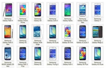 Elektronika: KUPUJEM SAMSUNGOVE TELEFONE U ČAČKU — 1