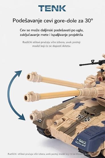 Igračke: Nov RC tenk sa svim motorizovanim i daljinski kontrolisanim komandama — 10