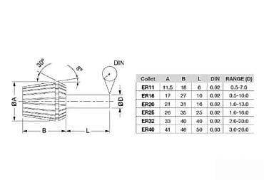 ER20 stezna čaura – 11 mm - Tip: ER20 preciziona stezna čaura