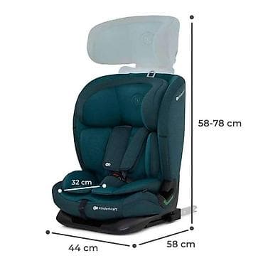 Autosedišta: Kinderkraft ONETO3 i-Size auto sedište 76–150 cm – Harbor Blue Šifra — 3