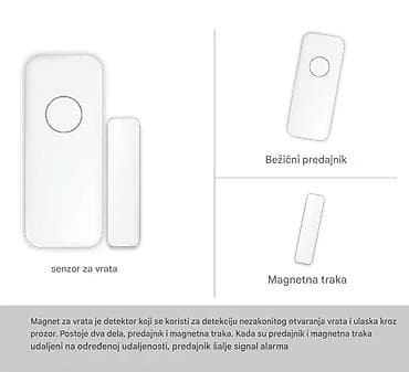 Računari, laptopovi i tableti: Ovaj HIVA senzor za vrata i prozore: Nema zvučni alarm Nema ekran Ne — 5