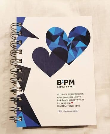 puzzle od 5000 komada: BPM notes spirala tvrde korice više komada NOVO Nekorišćeno — 1
