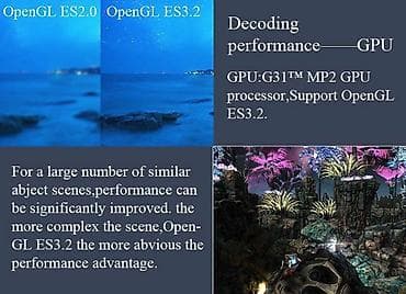 philips flat tv: H9-X3 Amlogic S905x3 4GB/64GB 8K video H9-X3 Amlogic S905x3 4GB/64GB — 10