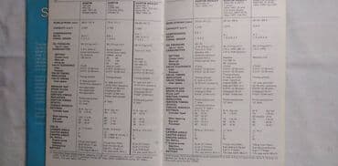 andjeo i vrag serija online sa prevodom: Knjiga:Car Service Data (Auto servisni radionicki prirucnik) 1978 — 4