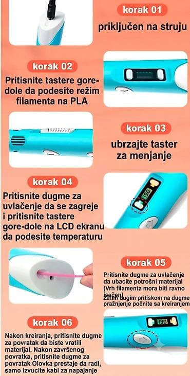 kućna mesoreznica: Na prodaju potpuno nova 3D olovka, savršen alat za razvijanje — 10