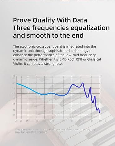 bluetooth zvucnik sa radiom: KZ EDX Pro žičane in-ear slušalice (IEM) - Poboljšan dizajn: prozirno — 6