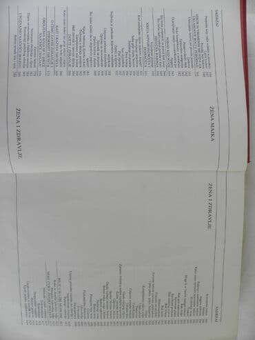 znacke otkup beograd: Knjiga:za svaku ženu, Tvrd povez 584 strana.Stanje lose:Fale obe — 3