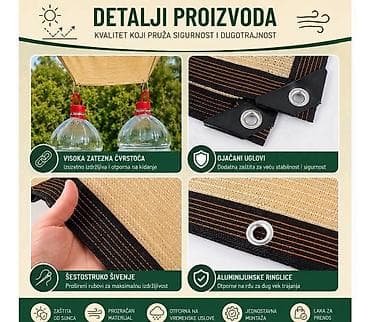 polovni paviljoni za dvoriste: Karakteristike: • Oblik: pravougaona (dostupne i druge varijante) • — 3