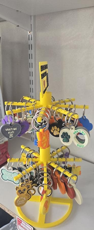 kavezi za papagaje: NFC privezci za kućne ljubimce – “Vrati me kući” - Pametni — 3