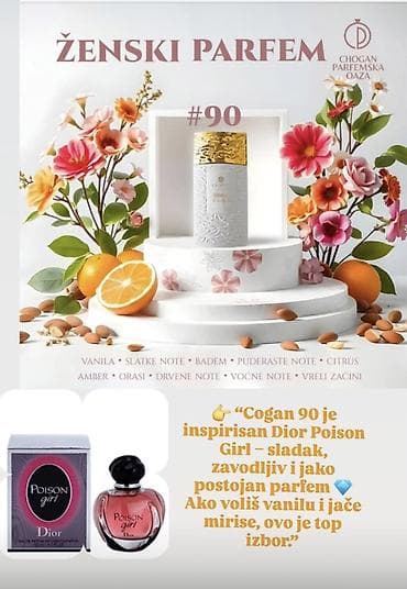 parfemi novi sad: CHOGAN parfemske esencije – kolekcija mirisa inspirisana svetskim — 2