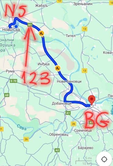 iznajmljivanje stanova beograd do 250e: Vlasnik — 1