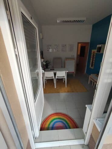 Prodavnice: Izdajem Lokal 13m2 Ratka Mitrovica - Perfektan Izdajem Lokal 13m2 na — 9