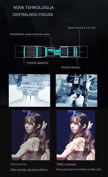 Books, Audio & Video formats: Nov kvalitetan teleskop 300*40 uveličanje sa tronožcem i držačem za — 2