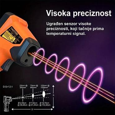 Dosadilo vam je da nagađate temperaturu? Treba vam brza, sigurna i