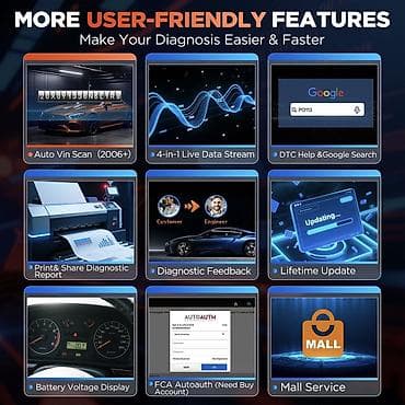 ranac za alat: Novo - LAUNCH X431 Creader Elite V3.0 OBD2 za Honda / Acura NE BAVIM — 10