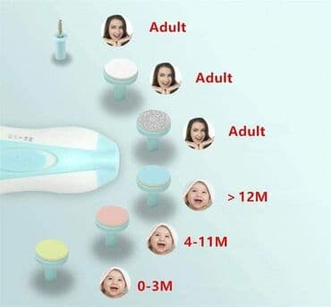 trimer za nokte za bebe: Cena1400 dinara Komplet za negu bebe - Električna turpija za nokte za — 5