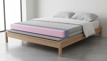 Dusek Medik 180x200 Sezonska Akcija DUSEK MEDIK Izrada duseka po na lalafo.rs Dusek Medik 180x200 Sezonska Akcija DUSEK MEDIK Izrada duseka po