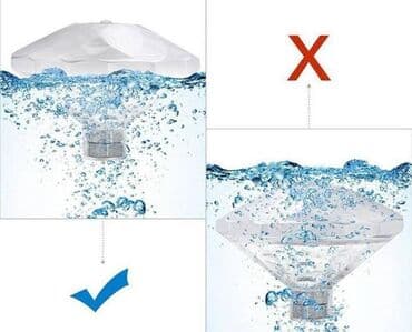 Bazeni i oprema: Lampa za bazene Disk lampa za fontane LED lampa RGB   Plutajuća Led — 1