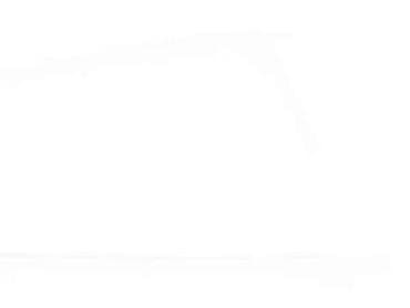 felne nis: Sajla kvačila za motocikl - Univerzalna sajla za komandu kvačila — 2