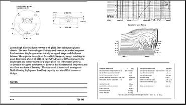 Kućni aparati: SEAS visokotonci ispravno, neosteceno — 8