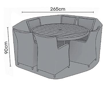Jastuci: Vodootporni, Višenamenski — 6