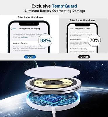 mobilni oglasi: MagSafe bežični punjač (GaN, N52 magneti) - Ultra tanak i lagan — 2