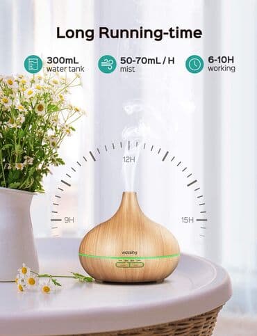 zice za mikser: USB Aroma Essential Oil Diffuser Ultrasonic Cool Mist Humidi USB — 2