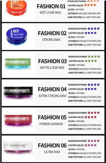 sampon za rast na kosa: Cena 900 din/kom WAX & WAX FASHION + vosak za kosu 150ml — 9