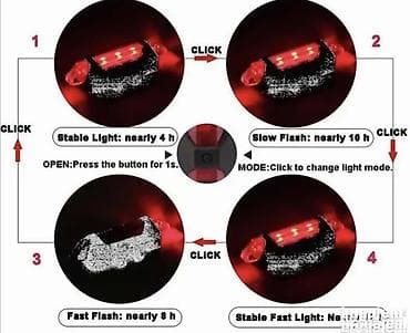 vodootporne navlake: USB punjiva LED lampa za bicikl – snažna signalizacija za veću — 4
