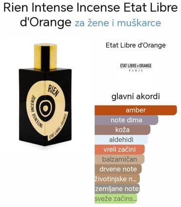 originalni parfemi online: Unisex perfume, Original — 3
