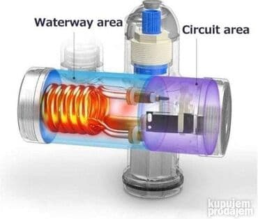 mlin za orahe akcija: AKCIJA Slavina i protocni bojler ~ 𝑯𝑰𝑻 𝑪𝑬𝑵𝑨 ~3500 𝗱𝗶𝗻𝗮𝗿𝗮! Sa ekranom — 6