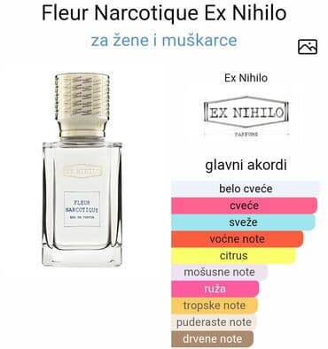 c a torbice: Women's perfume, Narciso Rodriguez, Replica — 10