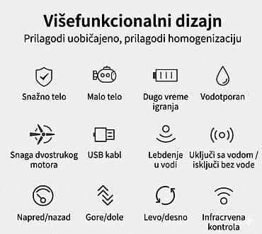 audi a7 igracka: Nova RC podmornica. Ima punjivu bateriju koja se puni preko USB kabla — 6