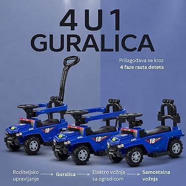 grejaci za noge na baterije: Multifunkcionalna dečija guralica Džip 4u1 na akumulator – Plava Šifra — 2