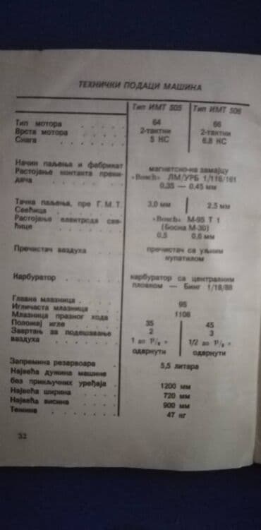 serija osveta sa prevodom na srpski sve epizode: Tehnicko uputstvo za upotrebu za Motokultivator IMT 505/506/505 De — 2