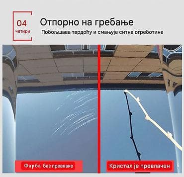 dizni za plin: Nova keramička nano zaštita za farbu automobila Mr. Fix 10H štiti od — 7