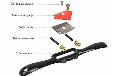 majstorski alat: Novo rende sa dve drške. Širina sečiva 44 mm — 6