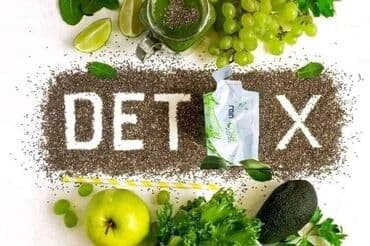 new yorker helanke: Detox organizma prirodnim preparatom Rain Core. CORE Detox Uklanja — 1
