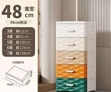 Komode i ormarići: Komoda pvc sa fiokama
Cena: 13 000 — 1