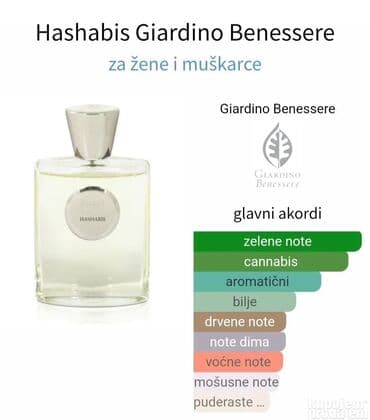 elizabeth arden parfem: Unisex perfume, Original — 3