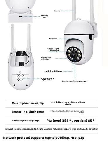 pp aparati: A7 Sigurnosna bezicna WiFi kamera HD 1080P CCTV Kamera sa Night — 3