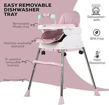forma ideale kompjuterski stolovi: Hranilica Baby Line roze MODEL C006 Opis: - Prilagodljiva 2u1 — 4