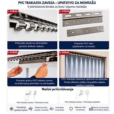 držač za kuhinjske krpe: Industrijske PVC Trakaste Zavese za Magacine i Hladnjače (Po Meri) — 4